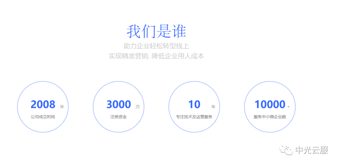企业建站