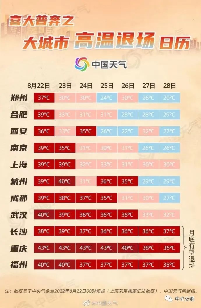 西安网站建设